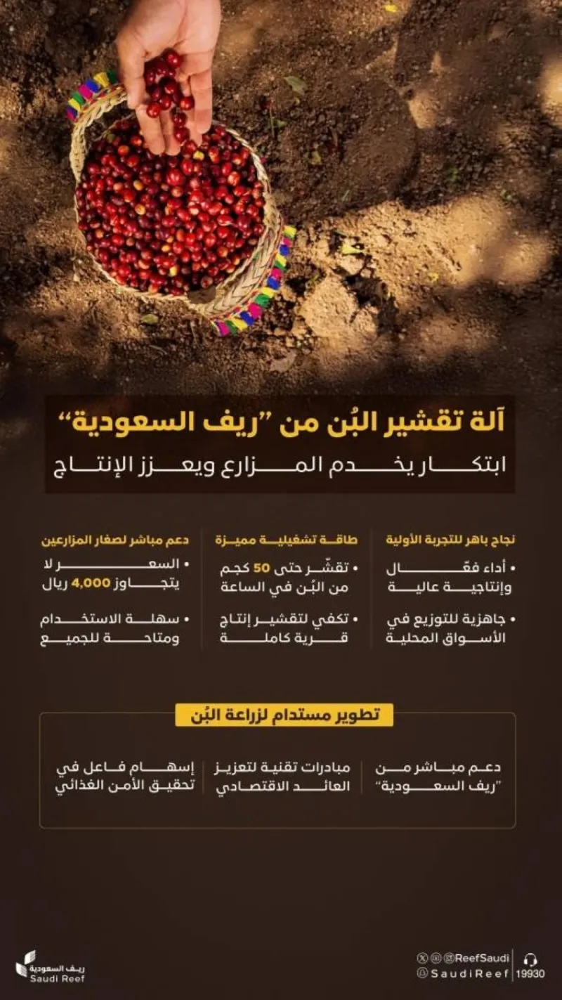 نجاح تجربة تقشير البُن في ريف السعودية وتوفير المعدات للمزارعين قريبا