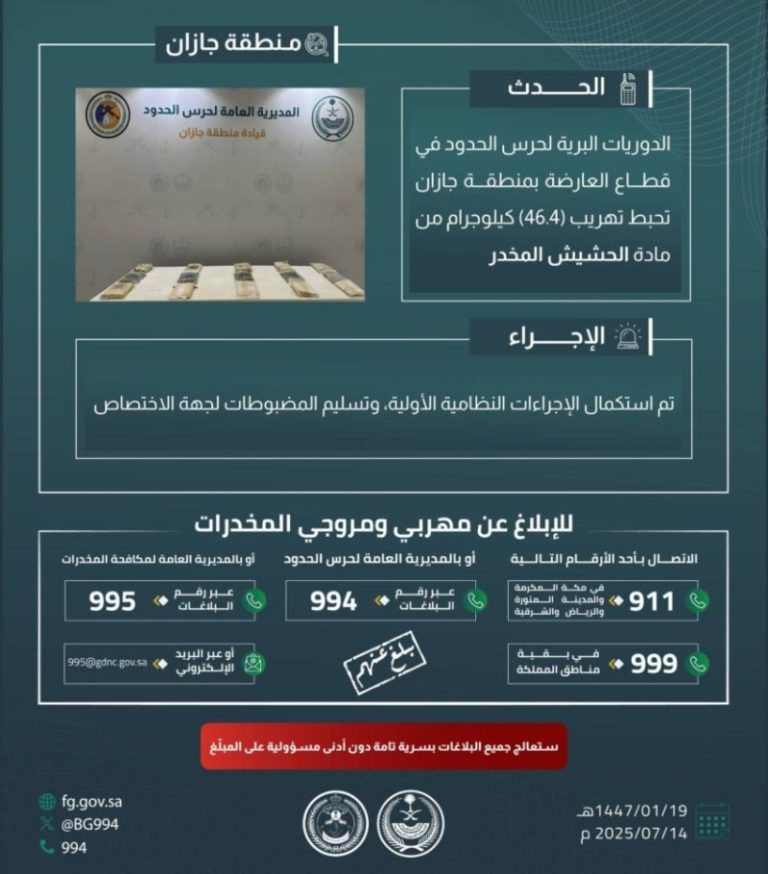 نجاح حرس الحدود بجازان في إحباط تهريب (46.4) كلجم من الحشيش المخدر