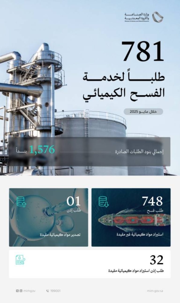 نجاح معالجة 781 طلبًا في خدمة الفسح الكيميائي