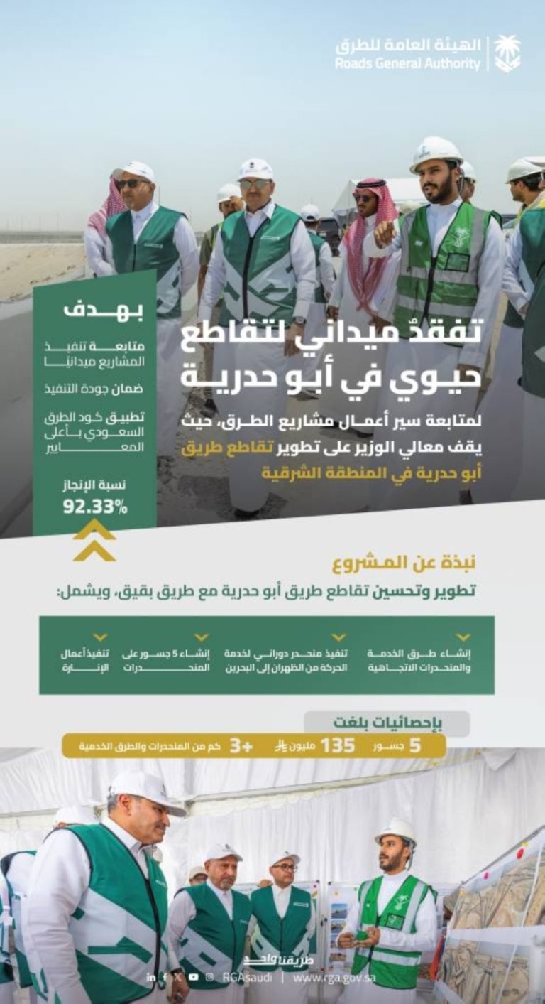 وزير النقل يزور مشروع تقاطع أبوحدرية في الشرقية