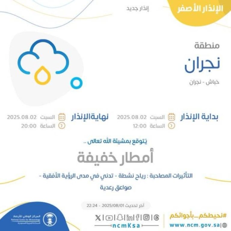 أمطار متوقعة في نجران من المركز الوطني للأرصاد