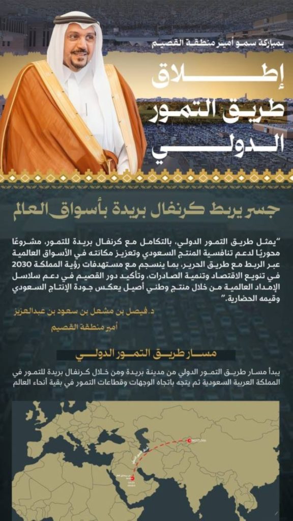 أمير القصيم: طريق التمور الدولي يعزز فرص تسويق التمور عالميًا للمزارعين