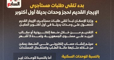 إيجار قديم؟ خطوات للحصول على شقة بديلة من الإسكان