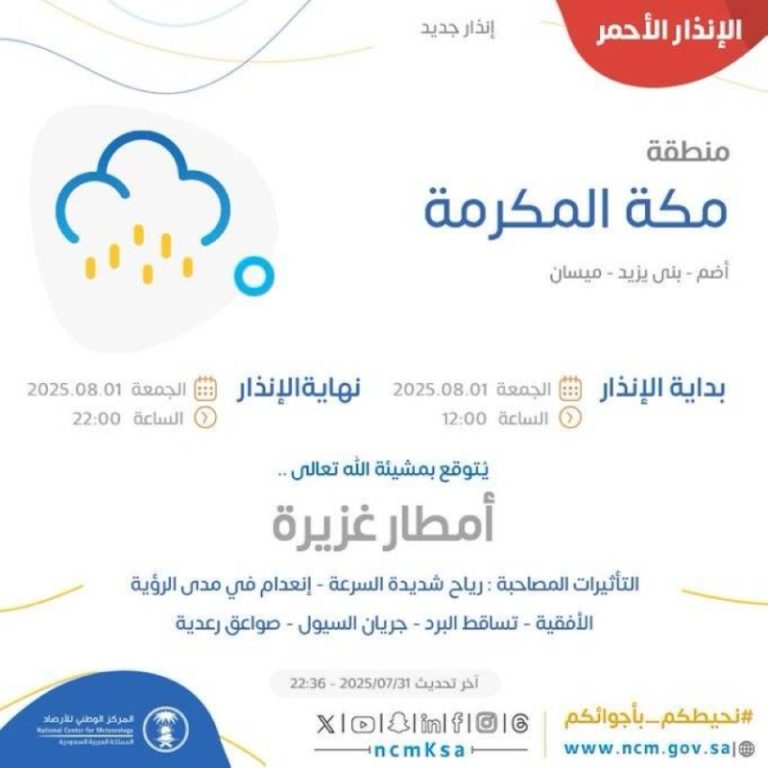 الأرصاد تُحذر: أمطار غزيرة تضرب الليث وأضم وميسان