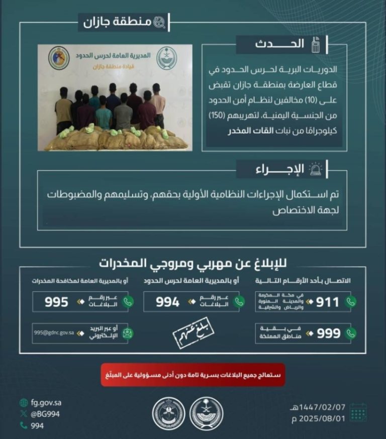 القبض على عشرة مهربين بجازان وضبط 150 كيلوجرامًا من نبات القات
