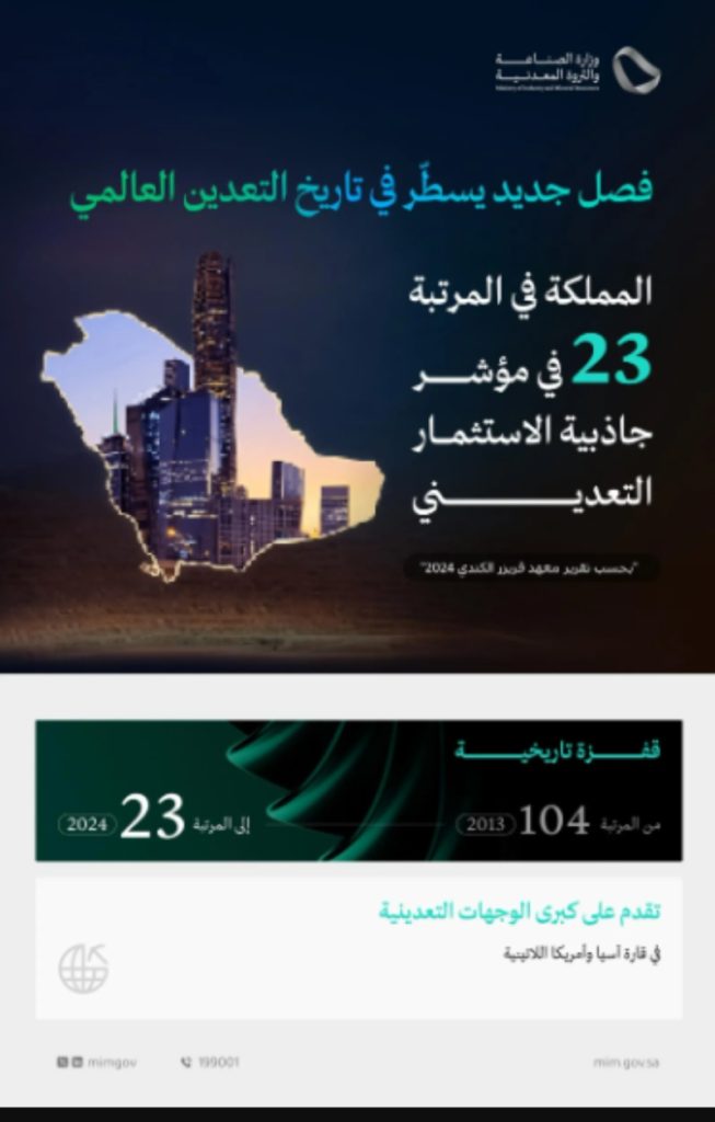 المملكة تحقق leap كبير في استثمارات التعدين بتقدمها إلى المركز 23 عالميًّا