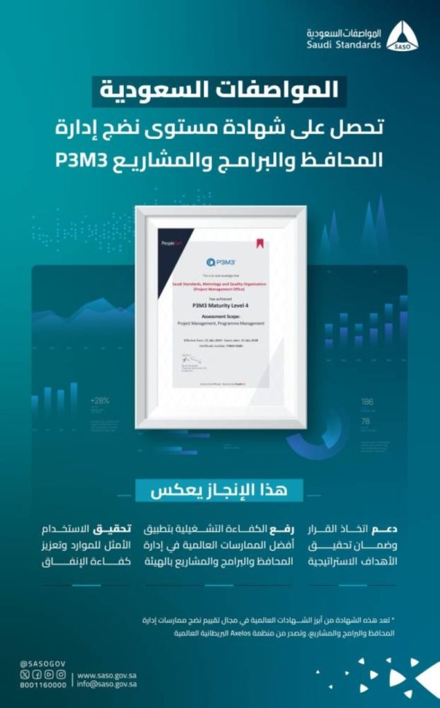 المواصفات تحقق إنجازاً جديداً بحصولها على شهادة النضج المعتمدة