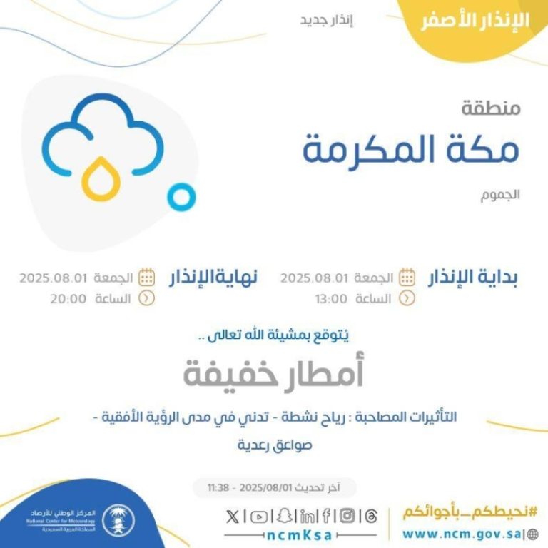 تحذير من المركز الوطني للأرصاد: أمطار خفيفة متوقعة في محافظة الجموم