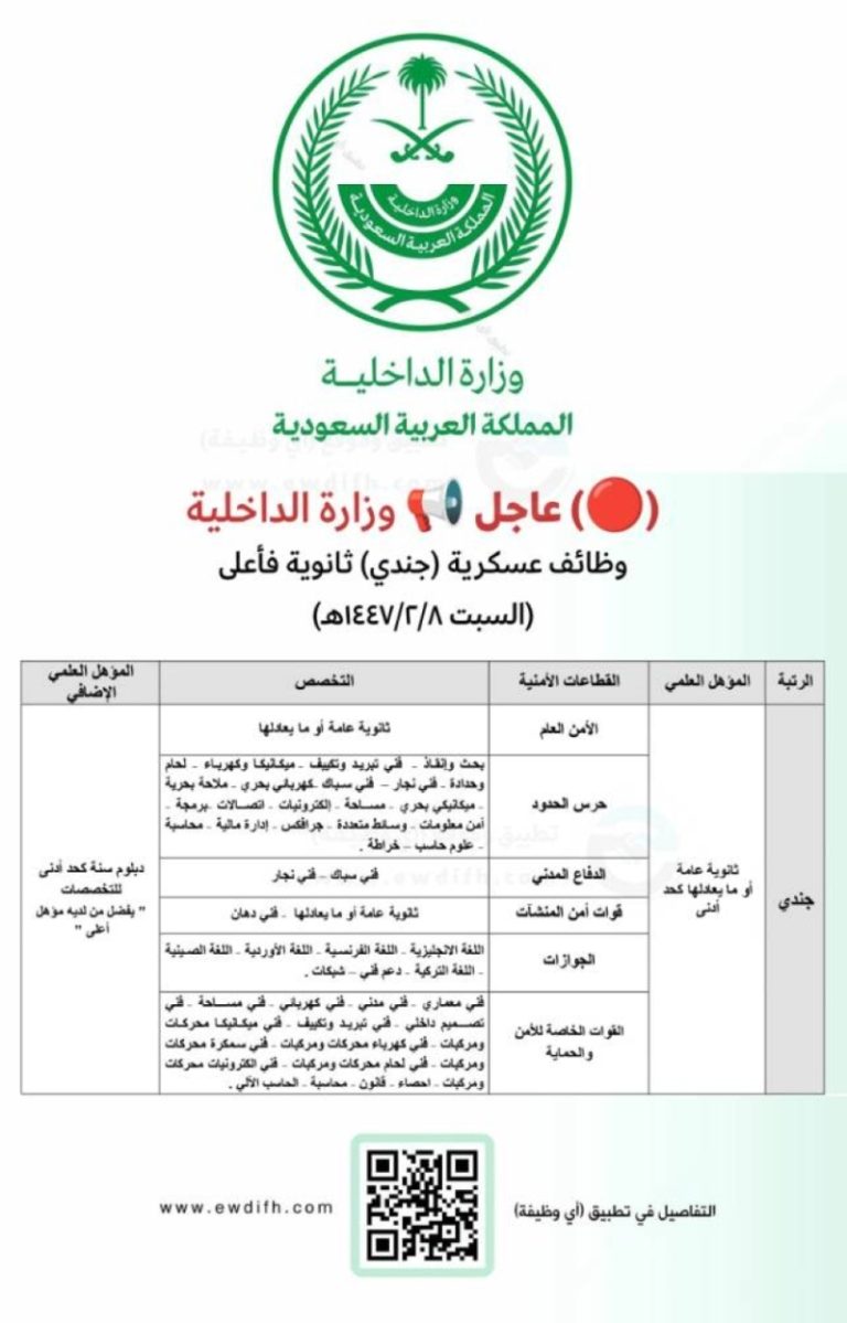 دعوة للالتحاق بوزارة الداخلية للأمن برتبة جندي للرجال