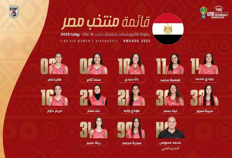 قائمة منتخب مصر للناشئات لكرة السلة
