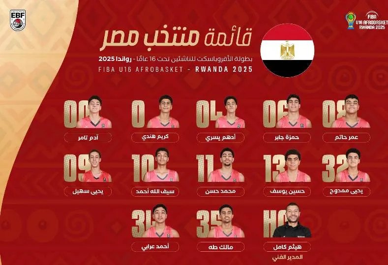 قائة منتخب مصر للناشئين لكرة السلة