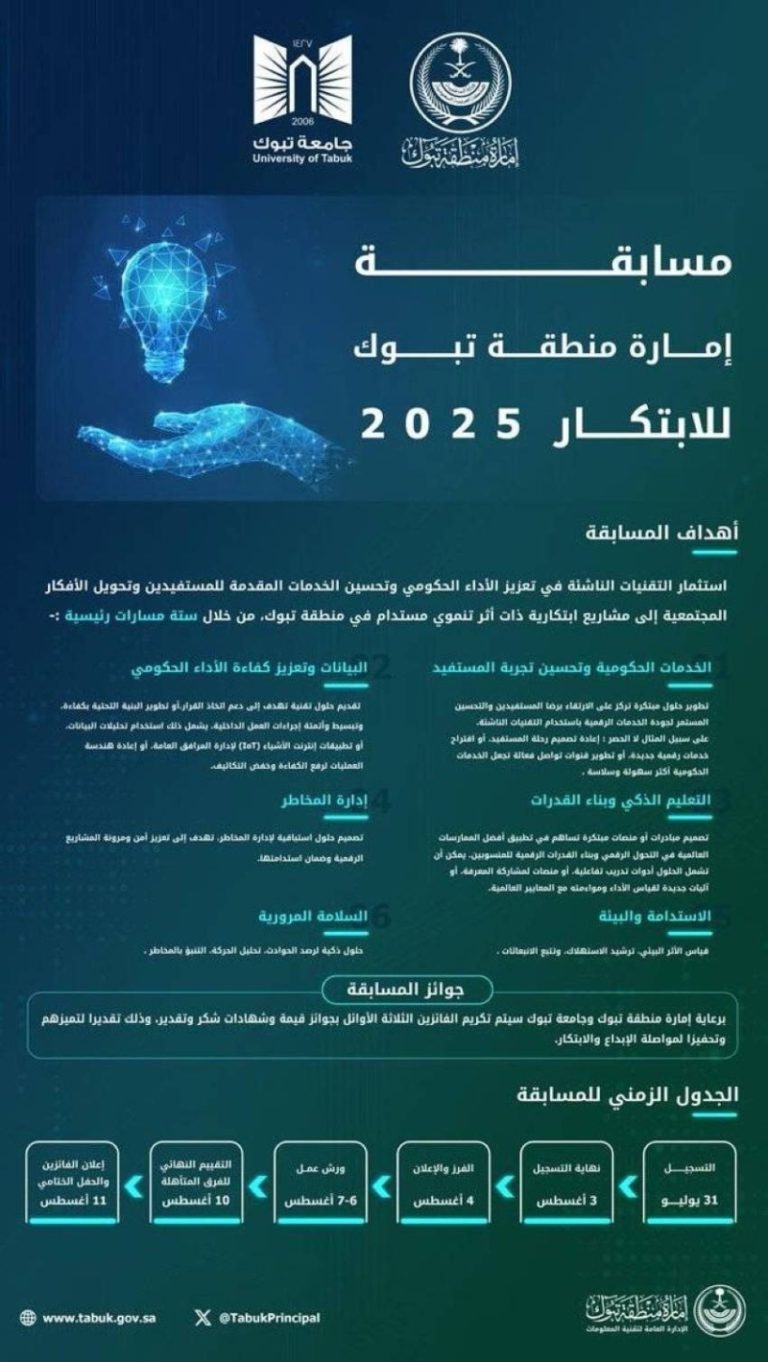 مسابقة «الابتكار 2025» تنطلق في تبوك