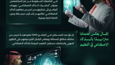 مشاركة واسعة في أساسيات الذكاء الاصطناعي بجامعة المؤسس