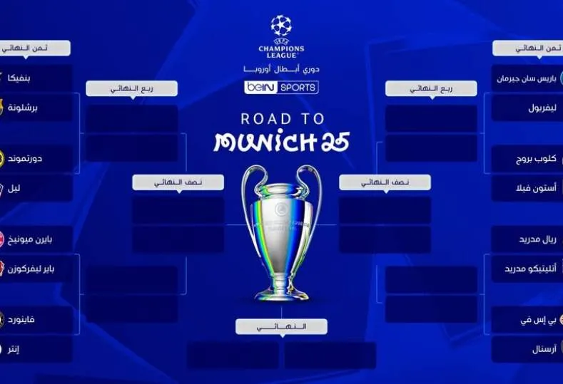 أبطال أوروبا