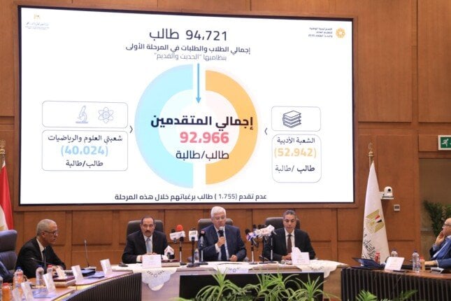 نتائج تنسيق المرحلة الأولى 2025 للثانوية العامة بنظاميها الحديث والقديم تظهر اليوم