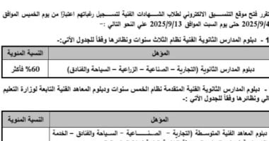 إطلاق موقع تنسيق الدبلومات الفنية لتسجيل الرغبات اعتباراً من الخميس 4 سبتمبر